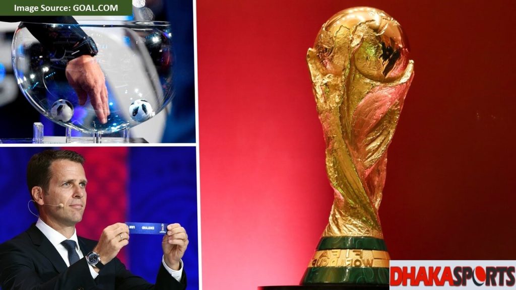 How Does The FIFA World Cup Draw Work Post Image