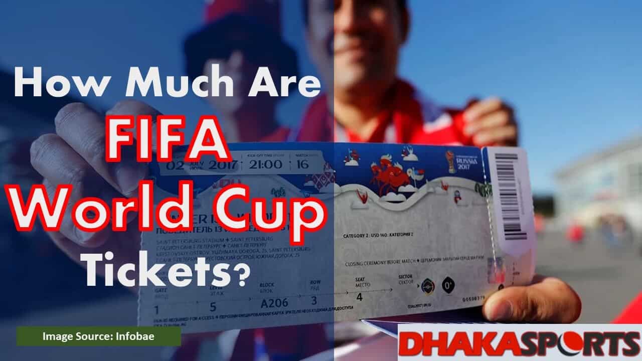How Much Are FIFA World Cup Tickets Featured Image